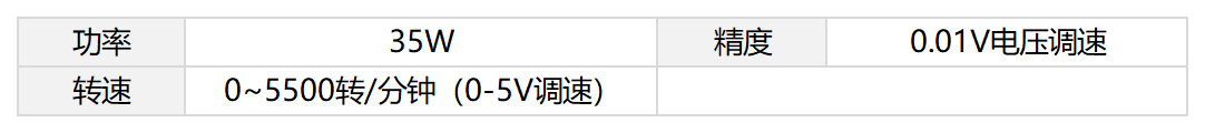 無(wú)刷電機(jī)主要技術(shù)參數(shù).png