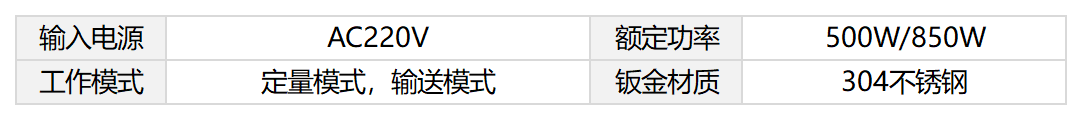 定量系統(tǒng)主要技術(shù)參數(shù).png