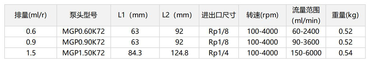 0.6-1.5.jpg