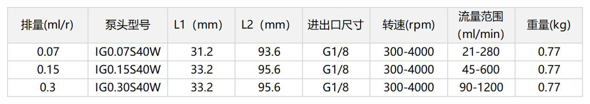 0.07-0.3.jpg