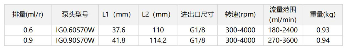 0.6-0.9.jpg