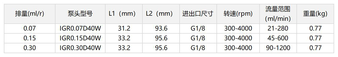 0.7-0.30.jpg