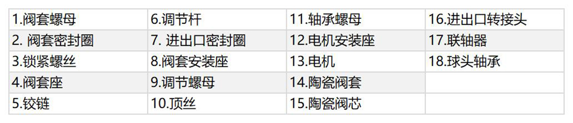 爆炸圖.jpg