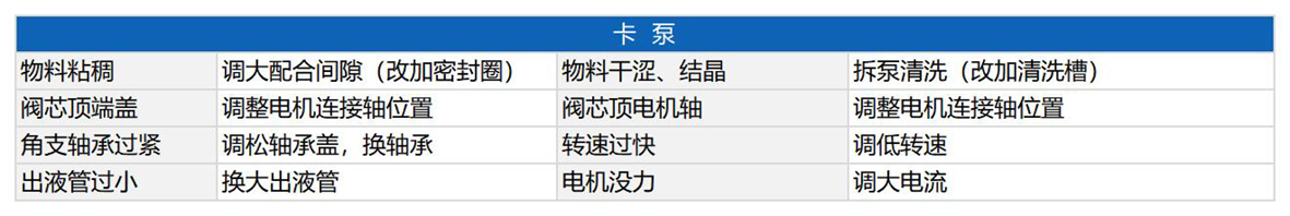 卡泵.jpg