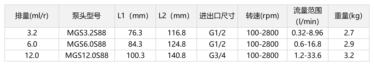 3.2-12.png