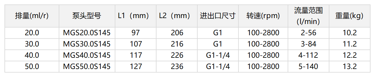 20-50.png