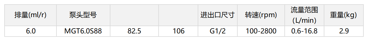 6.0.png